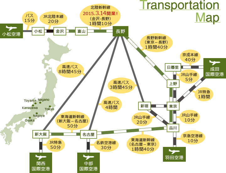 経路地図