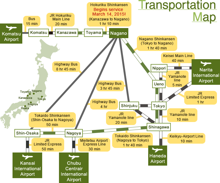 Transportation Map